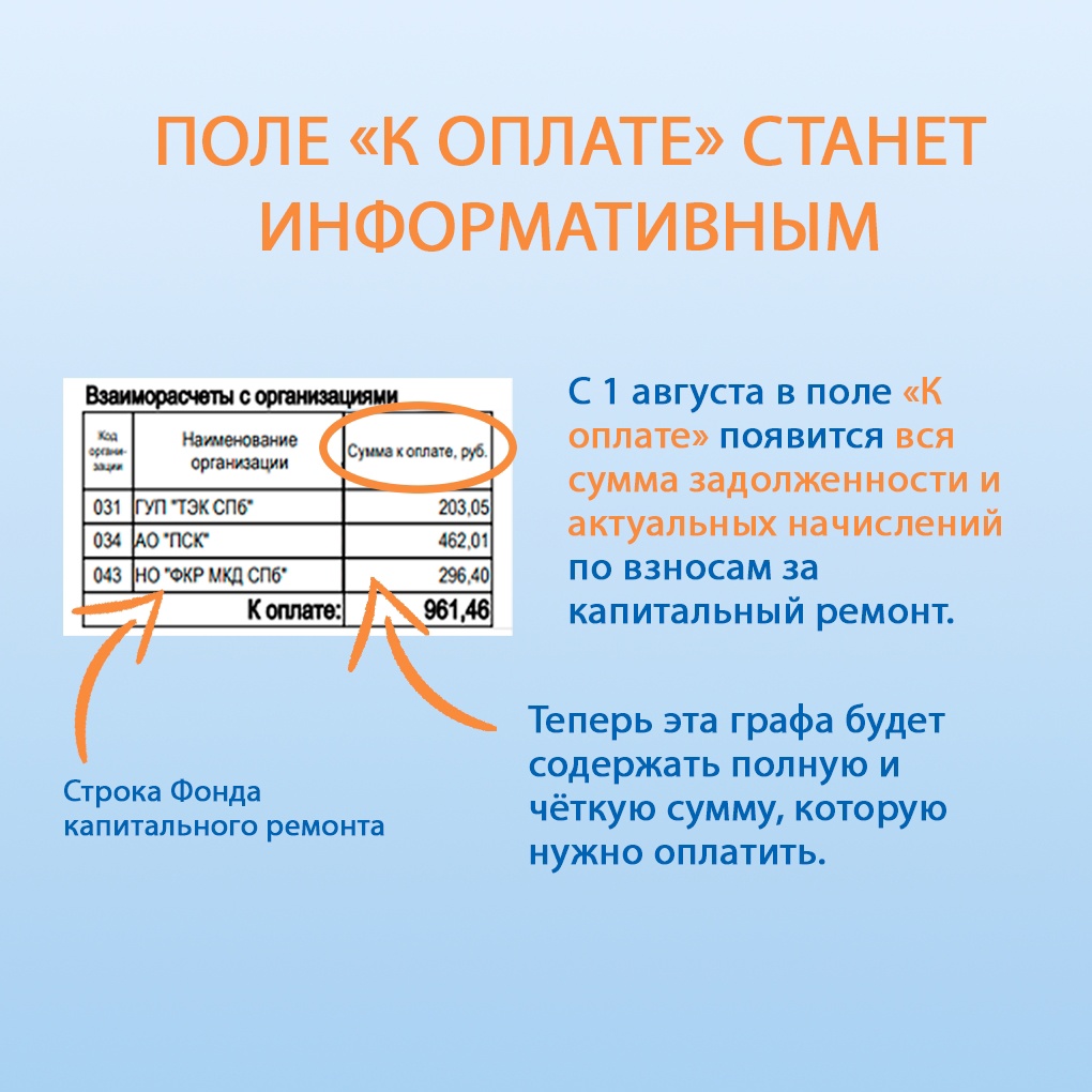 Новости управляющей компании